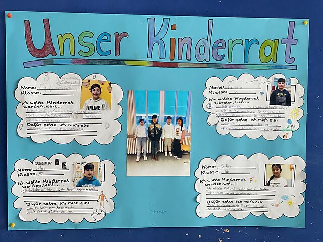 Ein Plakat mit einem Bild vom Kinderrat und vier Steckbriefe von den Kindern